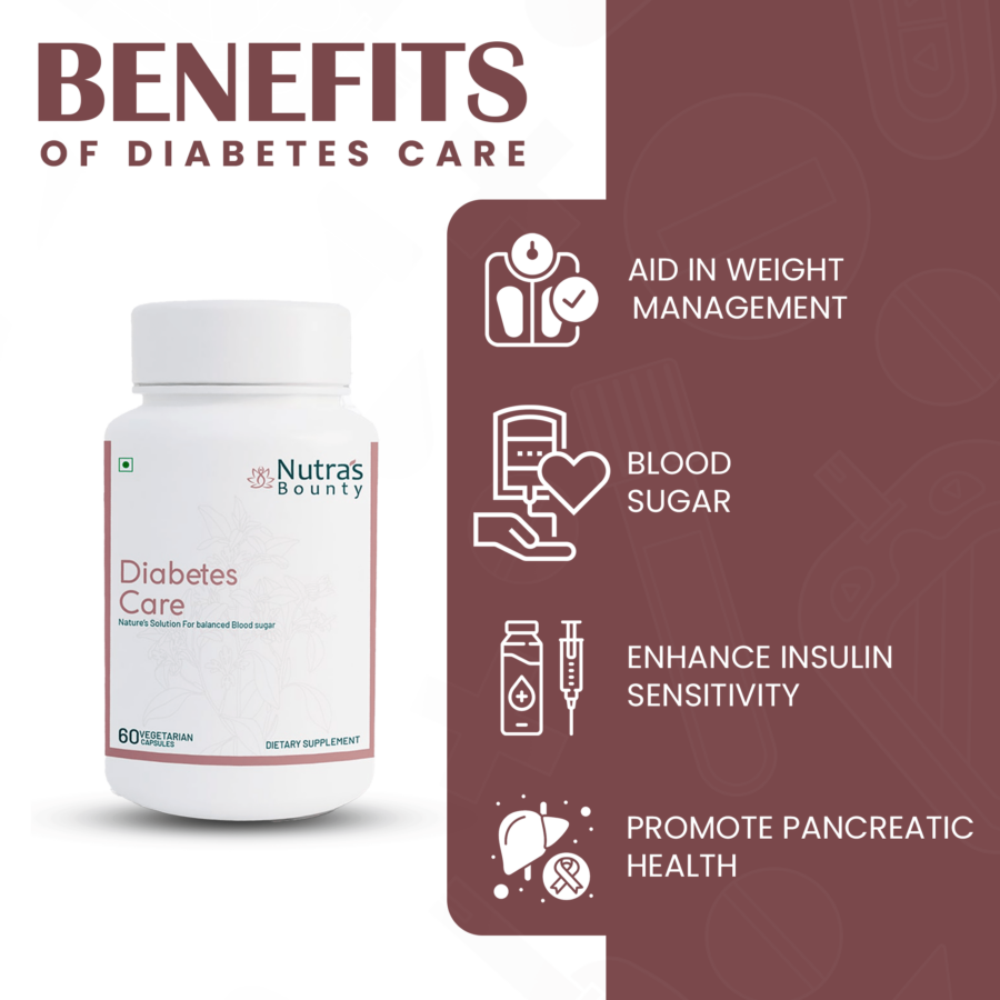 Diabetes Care - Image 3